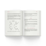 Das große Buch des Pattern Tradings