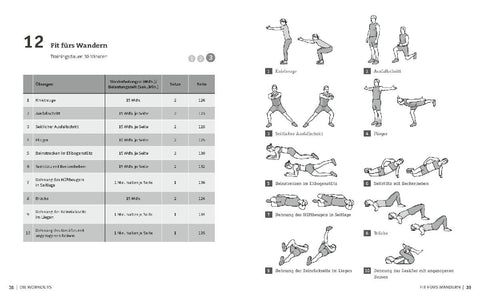 50 Workouts für Späteinsteiger
