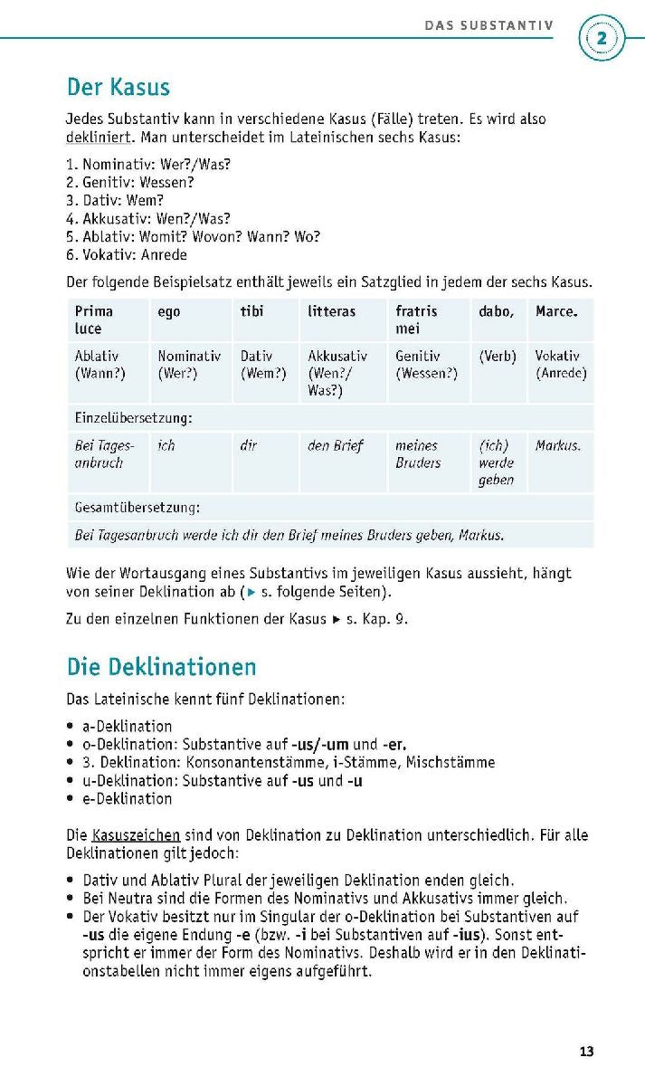 PONS Grammatik kurz & bündig Latein (Innenansicht)