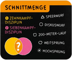 QUIZ-O-METER (Innenansicht)