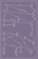Middlemarch (Innenansicht)