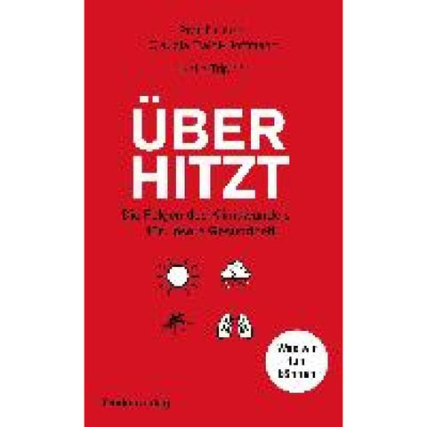 Überhitzt