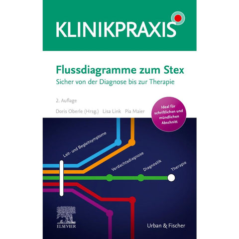 Flussdiagramme zum Stex