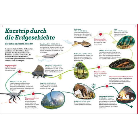 WAS IST WAS Dinosaurier. Superechsen der Urzeit