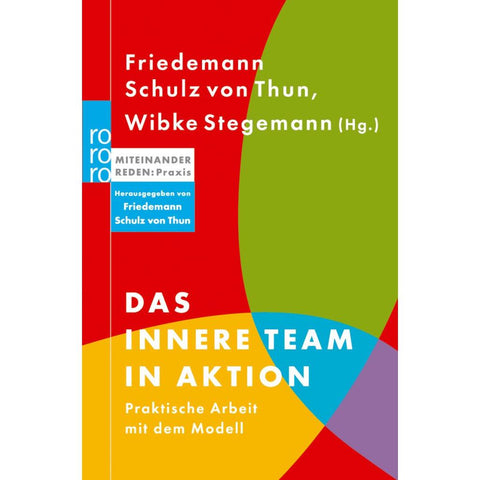 Das innere Team in Aktion