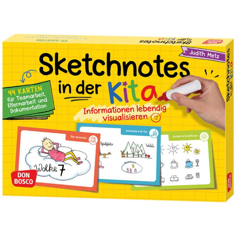Sketchnotes in der Kita
