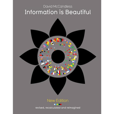 Information is Beautiful