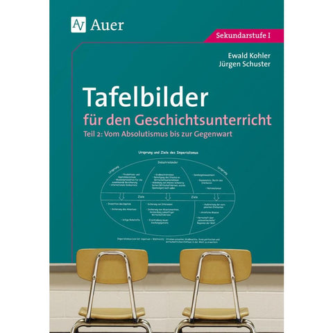 Tafelbilder für den Geschichtsunterricht 2