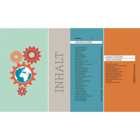 #dkinfografik. Philosophie im Alltag