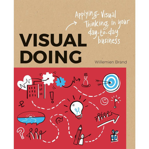 Visual Doing