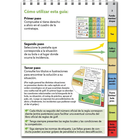 Reglas de golf, lo esencial 2023-2027