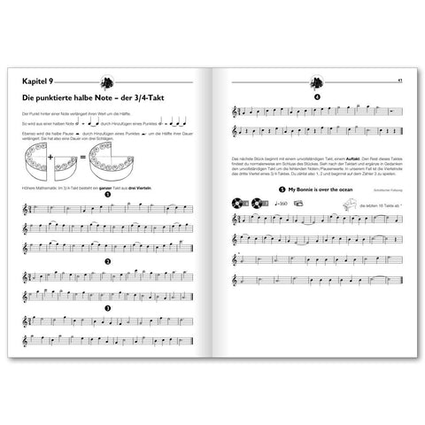 Das Saxophonbuch Eb und Bb