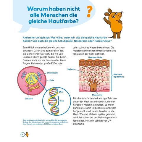 Frag doch mal ... die Maus: Der Körper