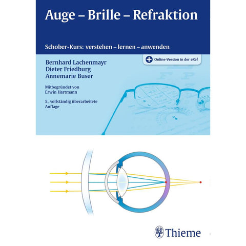 Auge - Brille - Refraktion