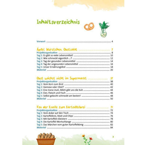 Wo wachsen eigentlich Pommes?
