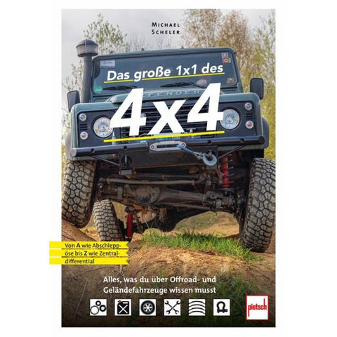 Das große 1x1 des 4x4