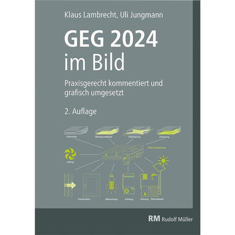 GEG 2024 im Bild