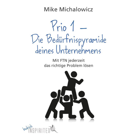 Prio 1 - Die Bedürfnispyramide deines Unternehmens