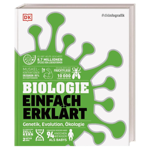 #dkinfografik. Biologie einfach erklärt