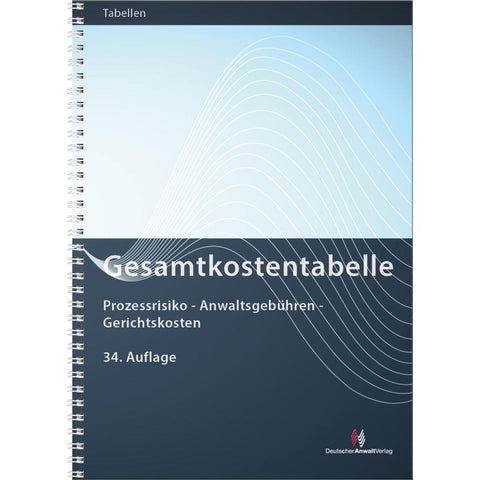 Gesamtkostentabelle