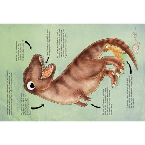 101 Dinos und alles, was du über sie wissen musst!