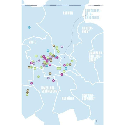 Berlin für Teenager