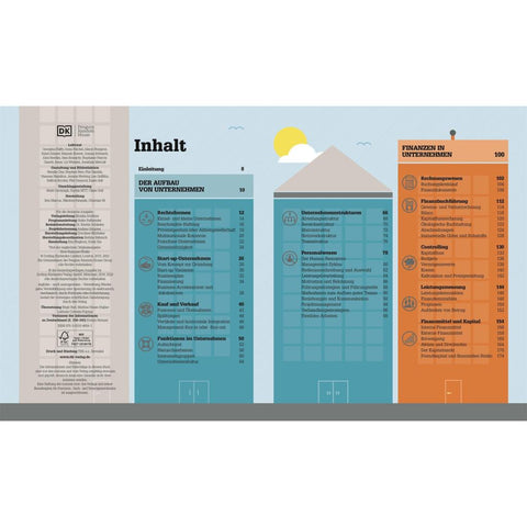 #dkinfografik. BWL einfach erklärt