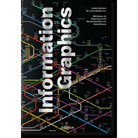 Information Graphics