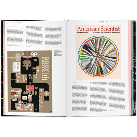 Information Graphics