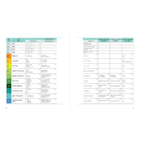 New Sogang Korean 1A Student's Book