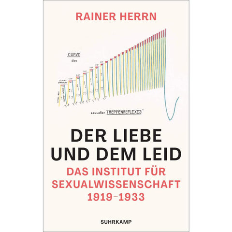 Der Liebe und dem Leid