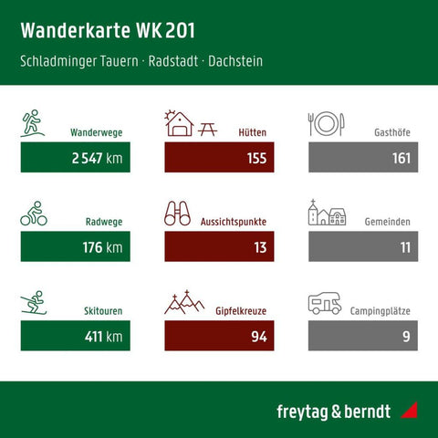 freytag & berndt Wanderkarte WK 201 Schladminger Tauern, Dachstein - Radstadt 1:50.000