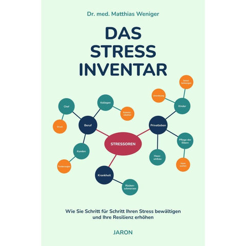 Das Stress-Inventar