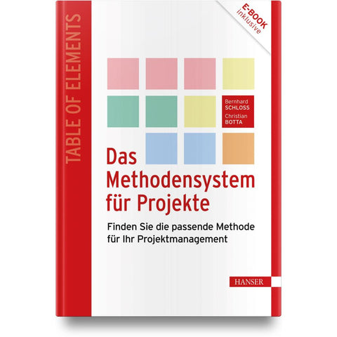 Das Methodensystem für Projekte