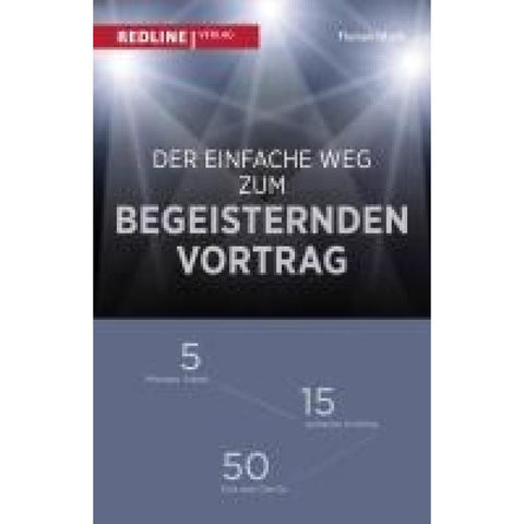 Der einfache Weg zum begeisternden Vortrag