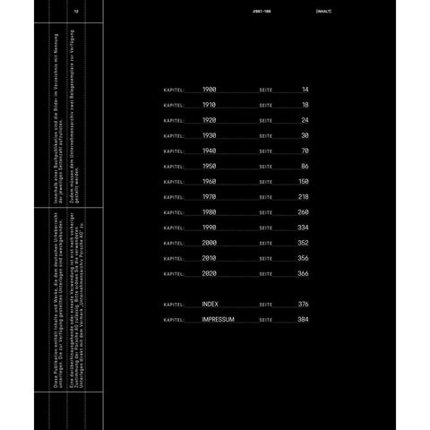 Porsche Archive(s) unlocked
