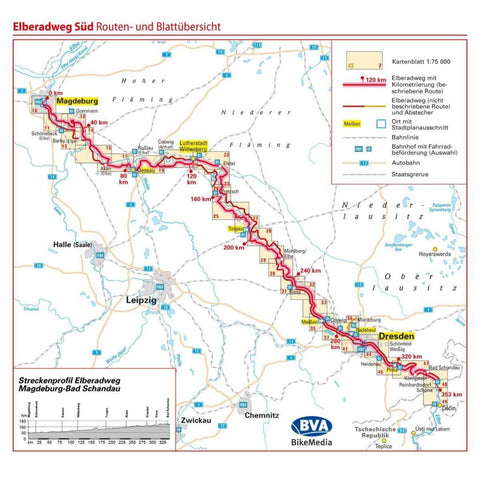 BVA ADFC Radreiseführer Elberadweg Süd