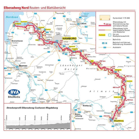 BVA ADFC Radreiseführer Elberadweg Nord