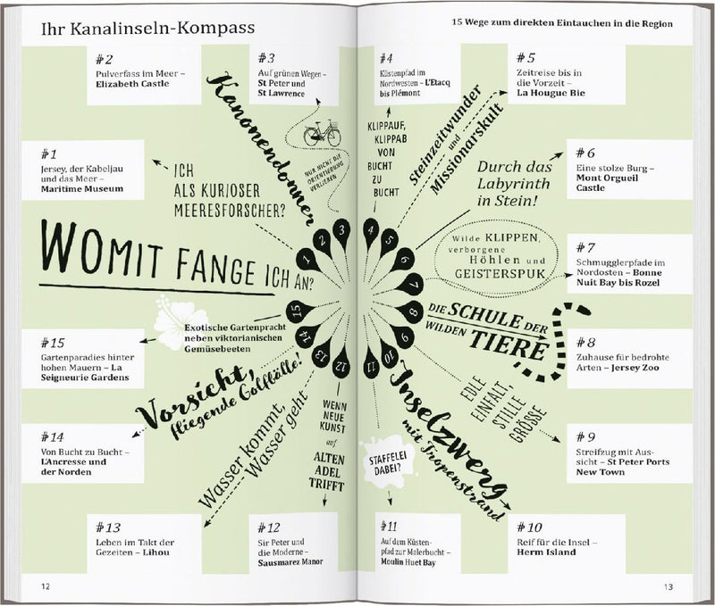 DUMONT direkt Reiseführer Kanalinseln (Innenansicht)