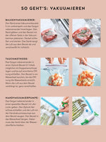 Sous-Vide (Innenansicht)