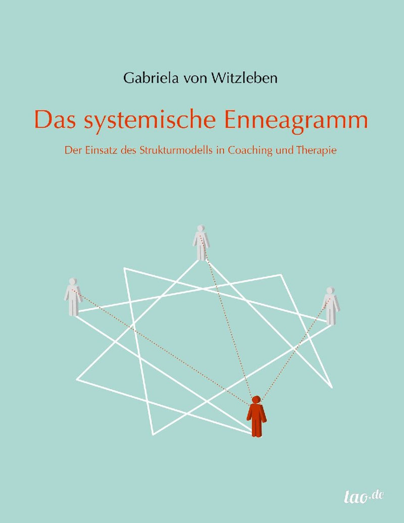 Das systemische Enneagramm