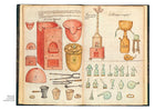 Die Kunst der Alchemie