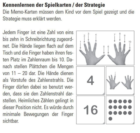 1-2-3 fingerfrei bei Dyskalkulie 1