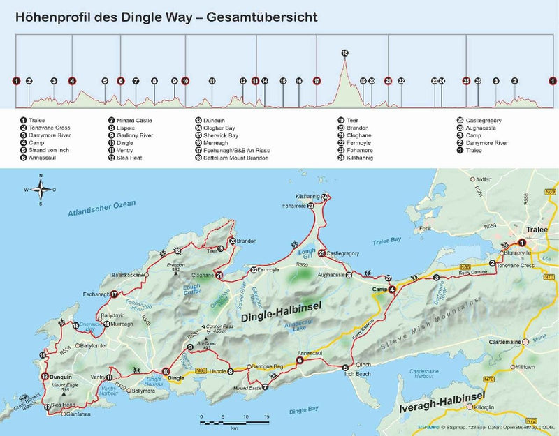 Irland: Dingle Way (Innenansicht)