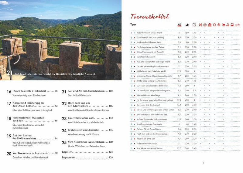 Wander-Geheimtipps nördlicher Schwarzwald (Innenansicht)