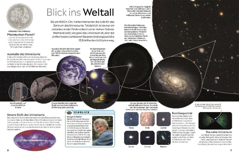 memo Wissen. Weltall (Innenansicht)