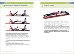 Tiefenmuskulatur Training