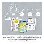 Solar Bots (Innenansicht)