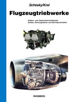 Flugzeugtriebwerke