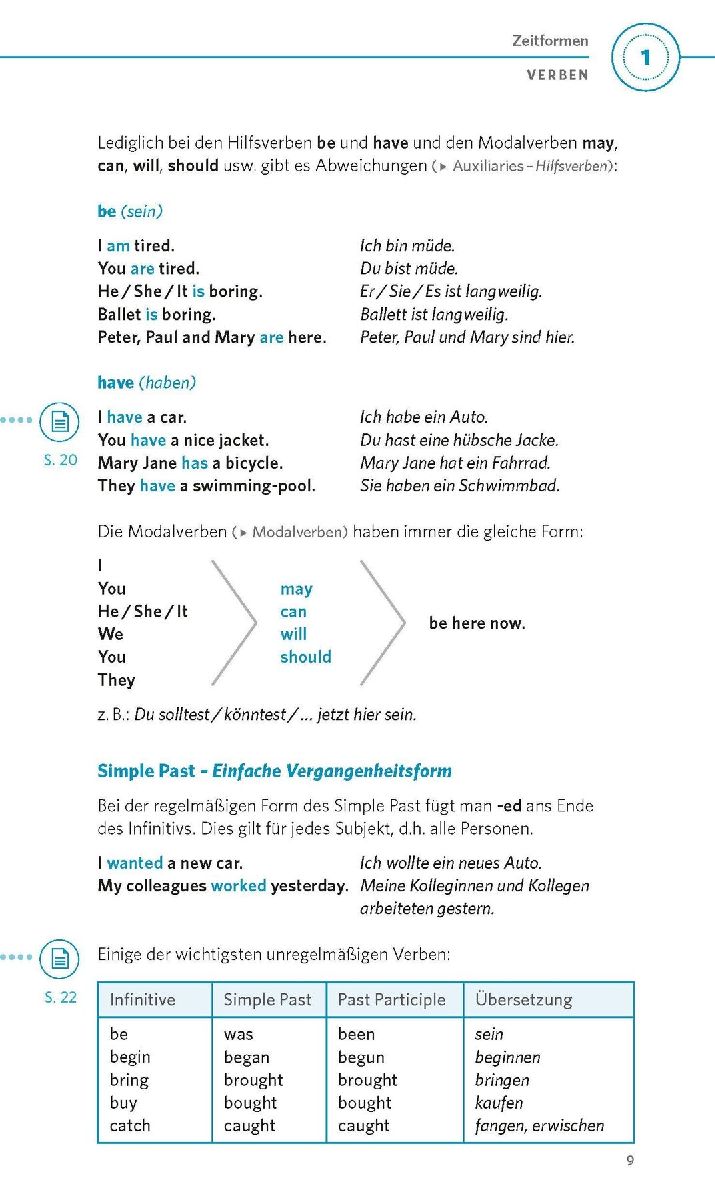 PONS Grammatik kurz & bündig Englisch (Innenansicht)